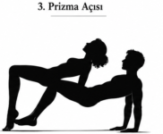 Prizma Açısı - Mersin Escort - Toroslar Esc Yenişehir Eskort Prizma Açısı