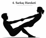 Sarkaç Hareketi - Mersin Escort - Toroslar Esc Yenişehir Eskort Sarkaç Hareketi